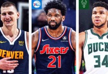 2021-22 NBA Awards Finalists Announced | See Full List 2021-22 NBA Awards finalists