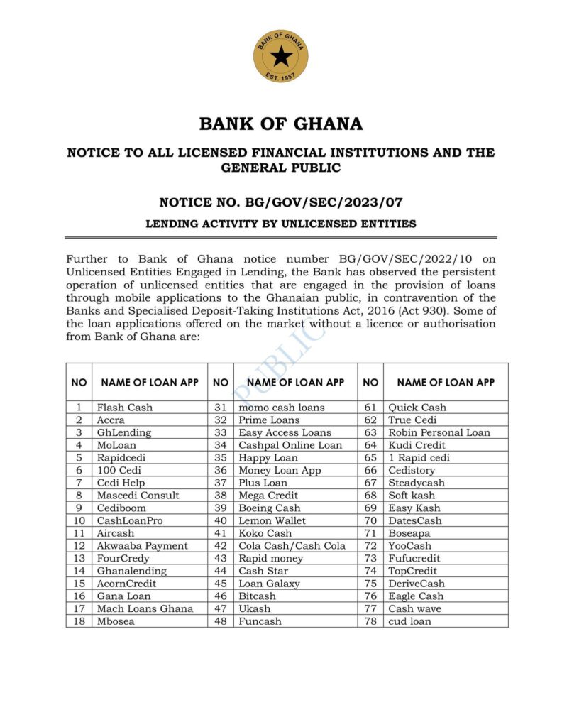 Unlicensed Loan Apps in Ghana 1